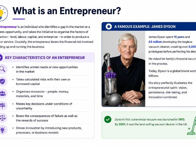 AS Business - 1.1.2 The role of entrepreneurs and intrapreneurs
