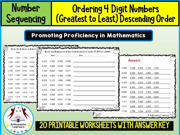 Ordering 4-Digit Numbers – Greatest to Least (Descending Order) Worksheets Practice Activities