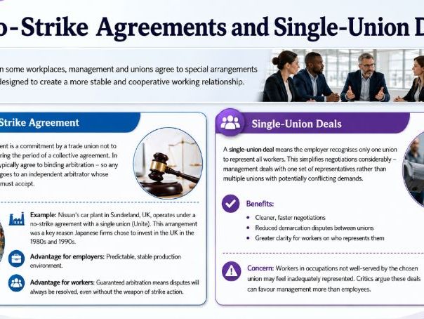 AS Business - 2.1.7 Management and workforce relations (Premium Version)