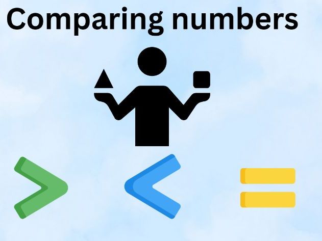 Place Value - Y6 Powerpoints