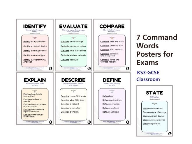 Computer Science Command Words Posters (7) | GCSE Exam Skills | KS3 KS4 Classroom Display