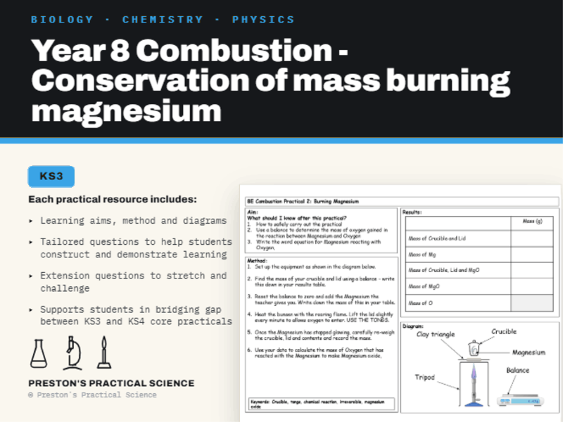KS3 Year 8 Practical Exploring Science: Conservation of Mass