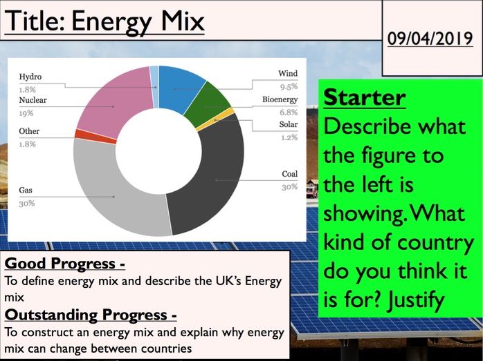 GCSE Geography Edexcel 19 Resource Management Factors affecting