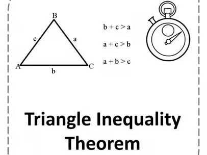 Triangle Inequality Theorem Worksheet | Timed Math Drills free