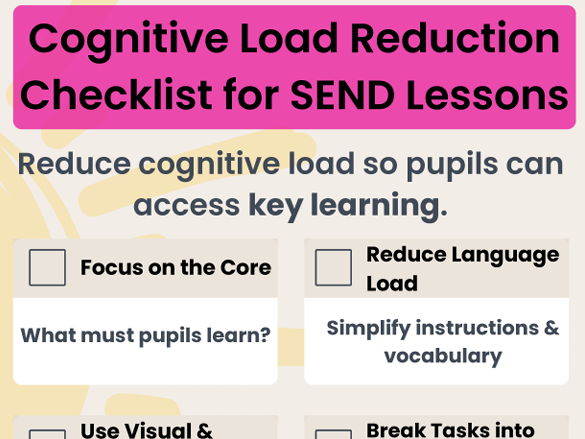 SEND Cognitive Load Checklist - Reduce Overwhelm Instantly - No Prep Teaching Tool