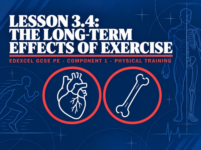 Edexcel GCSE PE C1-3.4 The Long-Term Effects of Exercise Lesson