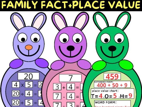 Spring Easter Math Craft Bunny Family Fact & Place Value Activity Bulletin Board