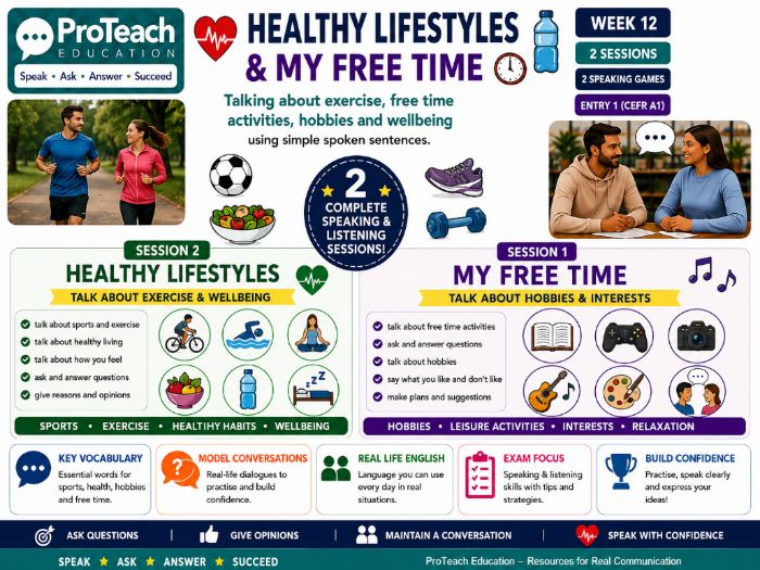 ESOL Entry 1 Speaking & Listening Games | Week 12 – Free Time, Hobbies & Healthy Lifestyles