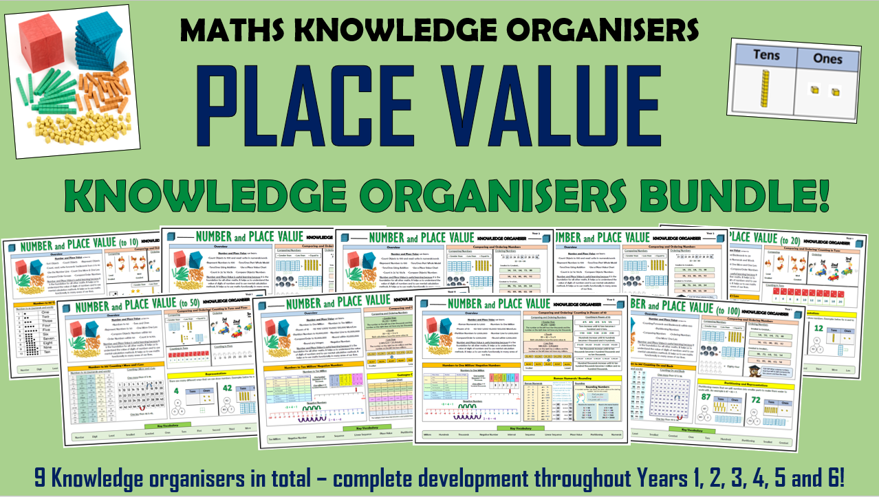 Place Value - Complete Primary Knowledge Organisers Bundle!