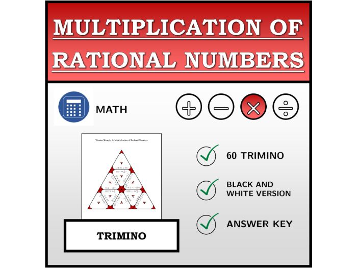 Trimino | Multiplication of Rational Numbers | Math Activity