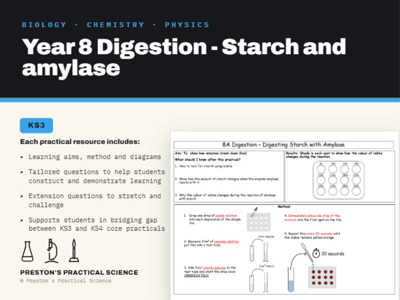 KS3 Year 8 Practical Exploring Science: Starch and Amylase