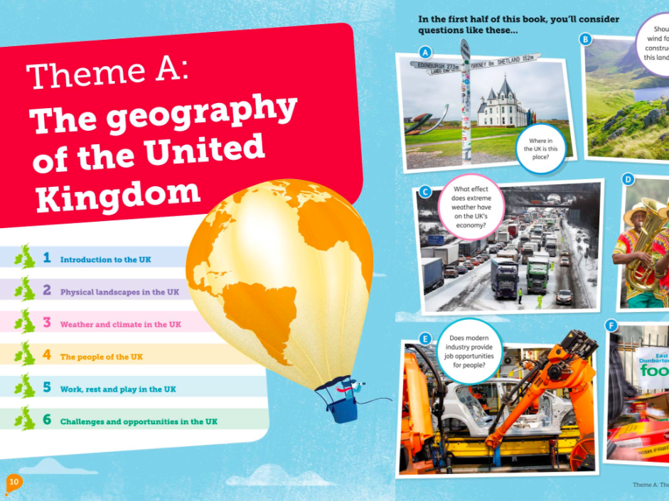 Primary fieldwork resources