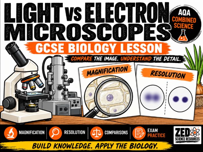 AQA GCSE Biology: Light vs Electron Microscopes Lesson – Magnification and Resolution | KS4 Combined