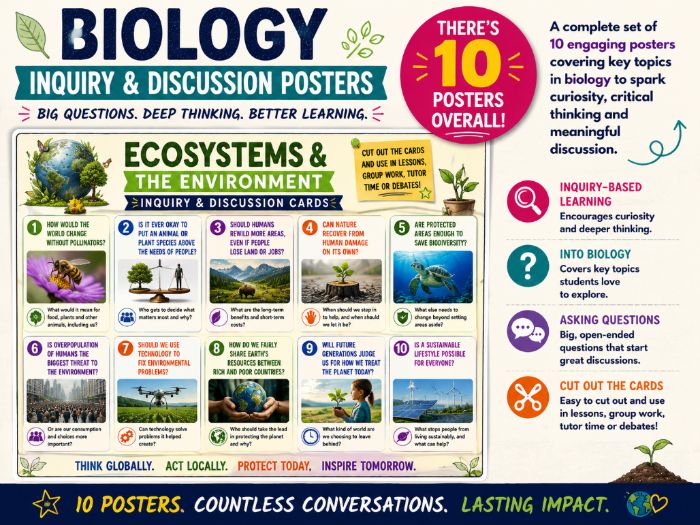 Biology Inquiry & Discussion Posters | KS3 & KS4 Science Starters