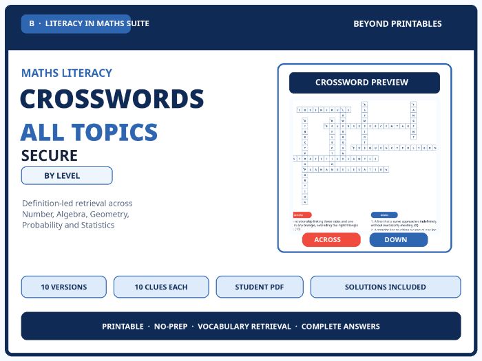 Secure All Topics Maths Crosswords | 10 Vocabulary Puzzles with Solutions
