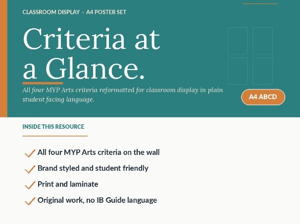 MYP Drama Criteria at a Glance: A4 Classroom Poster Set