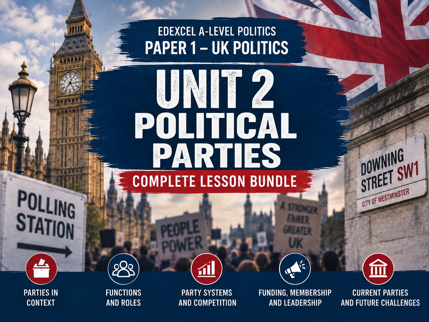 Politics Paper 1 (UK Politics) - Unit 2 - Political Parties