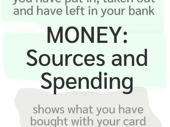 Personal Finance: Sources and Spending Worksheet (US)