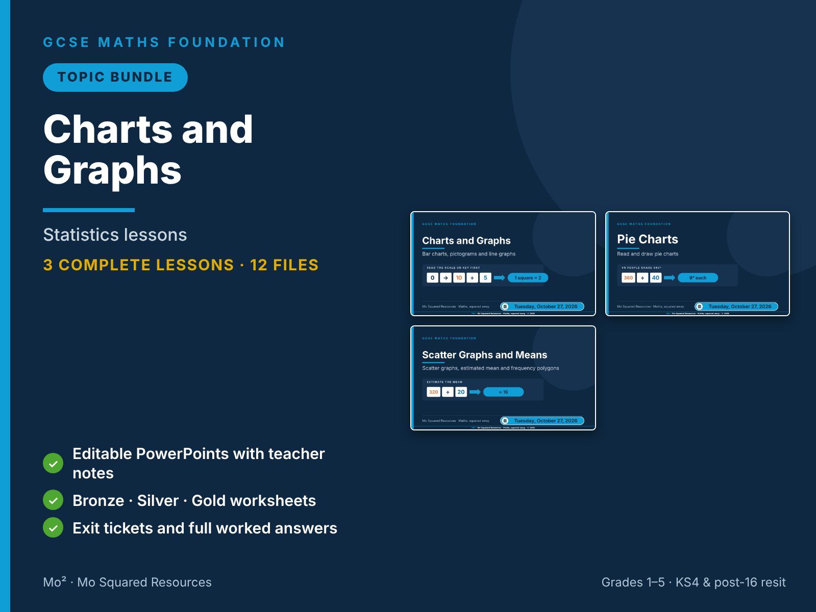 Charts and Graphs – 3 GCSE Maths Foundation Lessons (Topic Bundle) with Worksheets & Answers