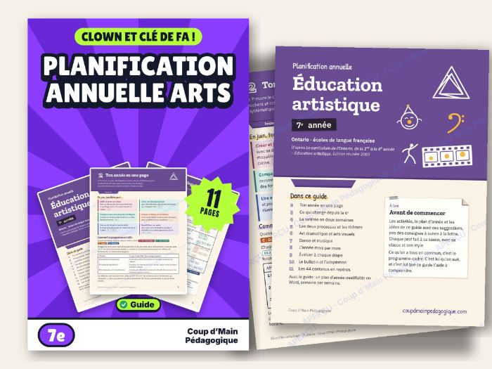 French Year Long Plan Grade 7 Ontario Arts | Planification annuelle Arts 7e
