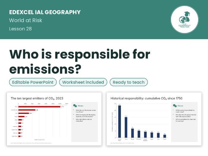 Who is responsible for emissions? – Edexcel IAL Geography