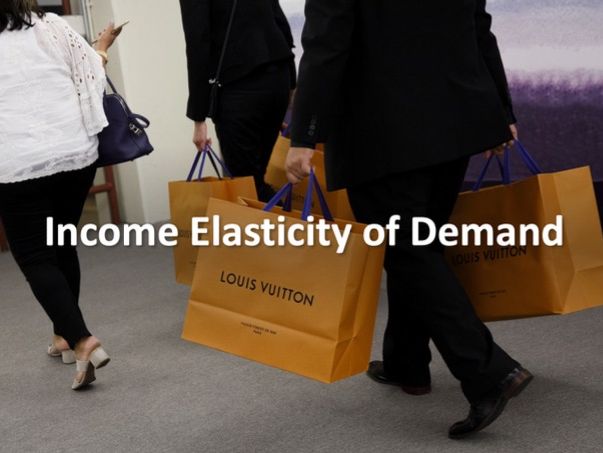 Income Elasticity of Demand (Edexcel A Level Business 1.2.5)