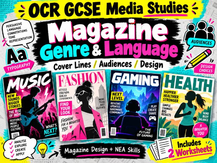 OCR GCSE Media Studies – Magazine Genres, Audiences & Cover Line Language