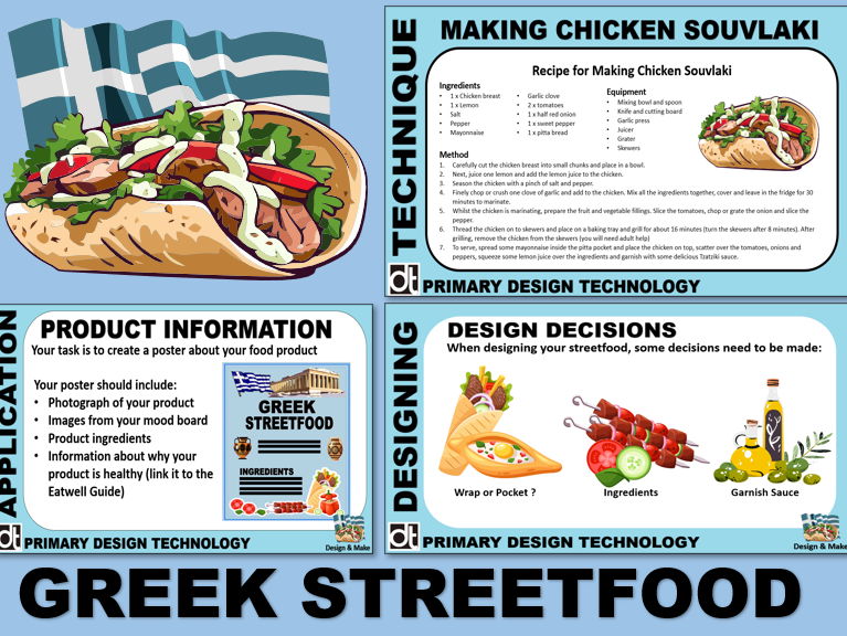 Design Technology - Greek Streetfood (Upper Key Stage 2)