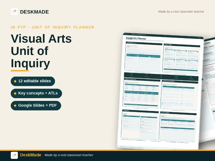 EY–Grade 5 Visual Arts Unit of Inquiry Planner | IB PYP | Editable