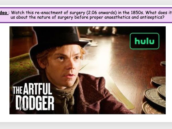 Industrial Anaesthetics - FREE LESSON