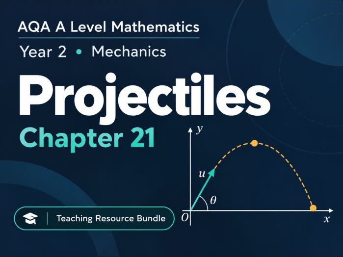 21 - Projectiles Teacher Pack - A2 (Year 2) Mathematics A Level AQA