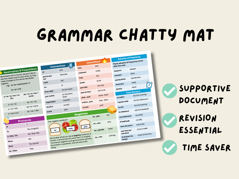 French Grammar Chatty Mat | French Grammar