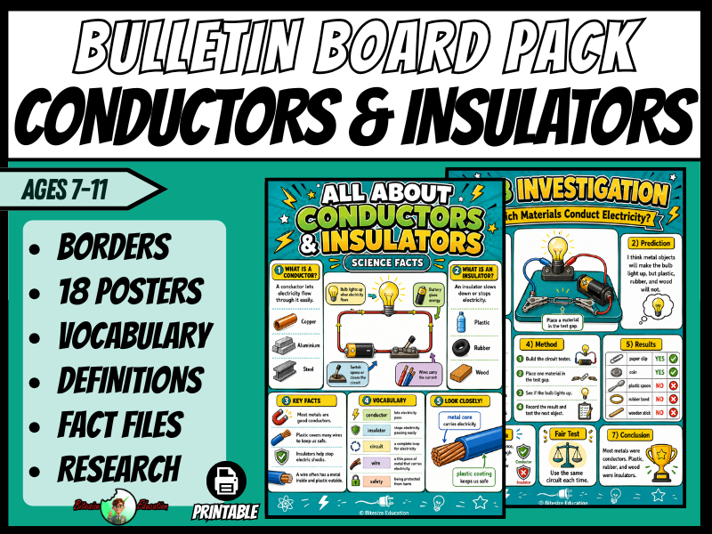 Conductors & Insulators | Bulletin Board Display | Posters, Timeline, Map & Vocab