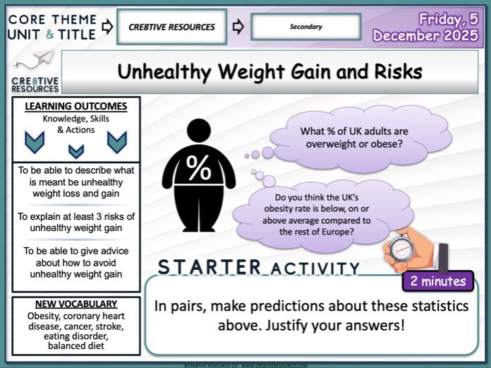 Unhealthy Weight Gain and Risks - Body Image Healthy Eating