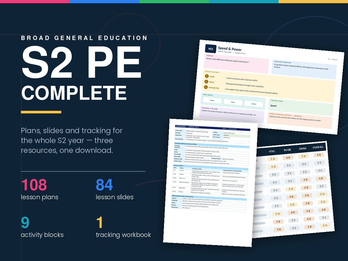 S2 PE Complete Bundle | 84 Lesson Plans, 84 Slides & Tracking Workbook | BGE CfE