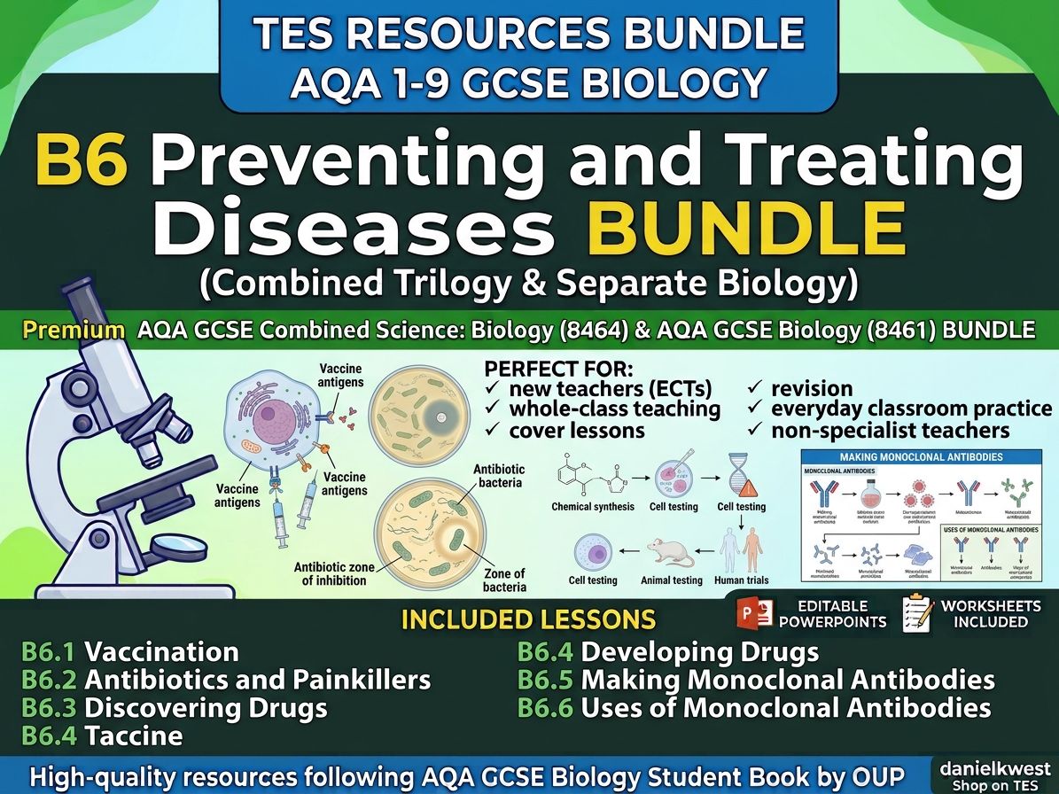 B6 Preventing and Treating Disease BUNDLE (AQA 1-9 GCSE Combined Trilogy & Separate Biology)