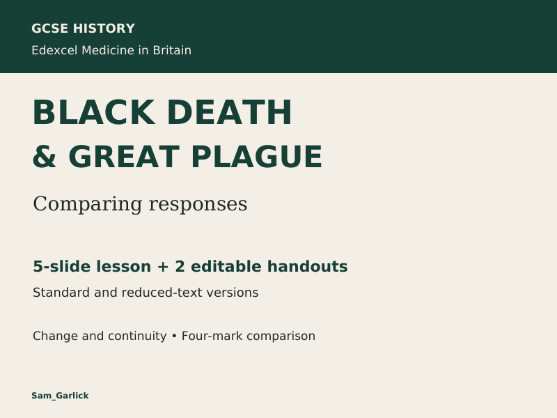 Edexcel GCSE History: Black Death and Great Plague Comparison Lesson