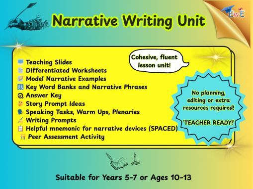 Narrative Writing Unit | Lessons, Worksheets & SPACED Devices | Years 6-8