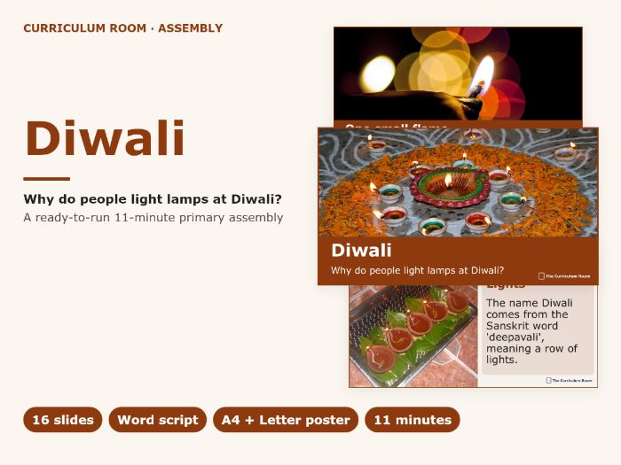 Diwali Assembly: Why Do People Light Lamps at Diwali? Primary Slides + Script
