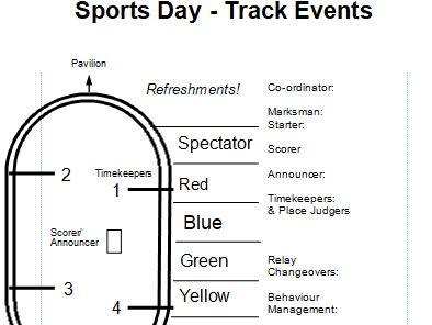 Sports Day traditional track and field