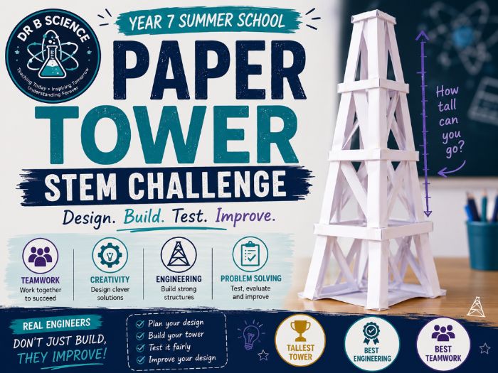 Paper Tower STEM Engineering Challenge