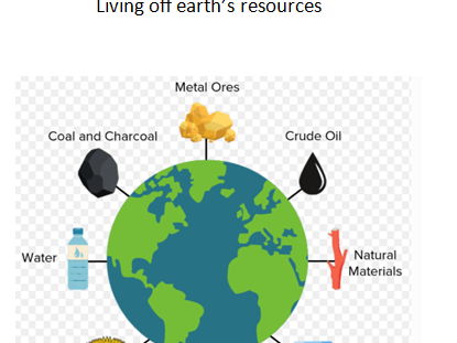 Global resource management plus a booklet