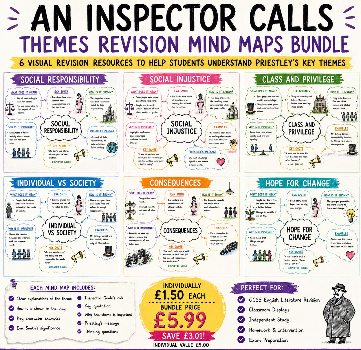An Inspector Calls Themes Revision Mind Maps Bundle | GCSE English Literature