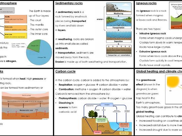 KS3 Activate "The Earth" Knowledge Organiser