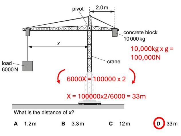 Moments GCSE MCQs – hints & solutions included