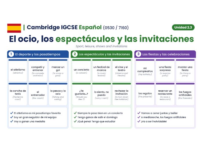 Cambridge IGCSE Spanish (0530 / 7160) - Modulo 2.3 - Ocio, espectaculos e invitaciones