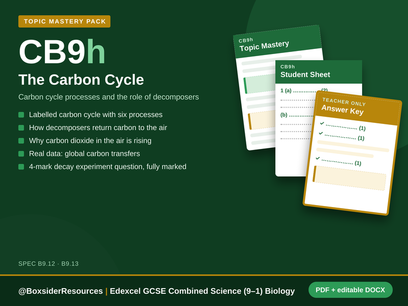 CB9h The Carbon Cycle | Edexcel GCSE Combined Science Biology Topic Mastery Pack