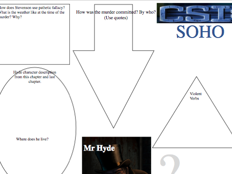 Jekyll and Hyde - Carew Murder - Evidence/Quotation Worksheet