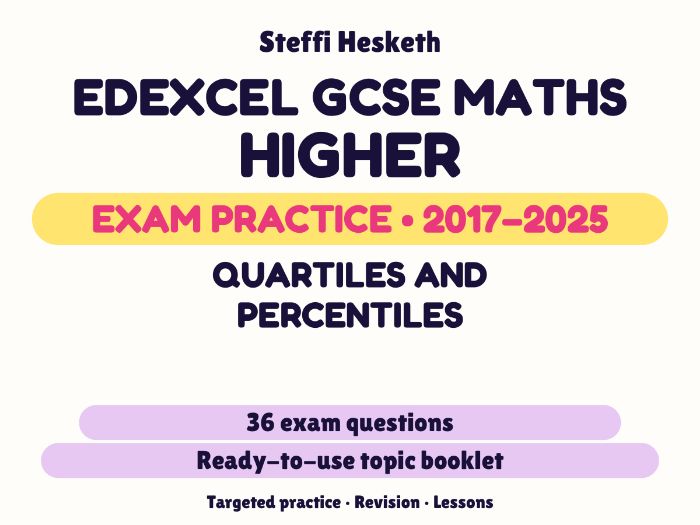 Edexcel GCSE Maths Higher: Quartiles and percentiles Exam Questions | 2017-2025