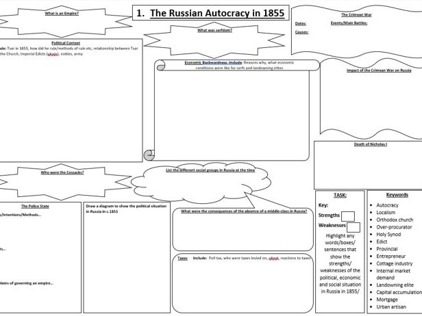 Handwriting Practice Worksheets Cursive And Primary Font